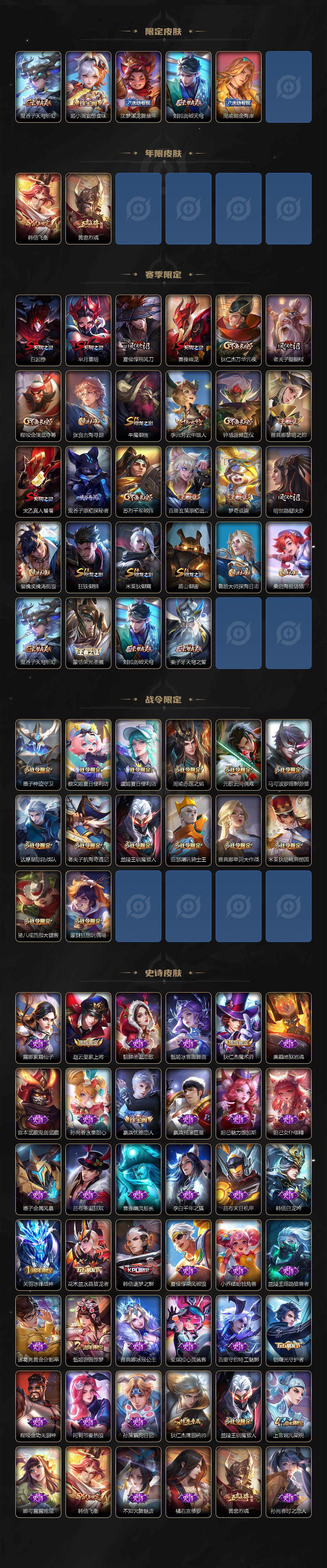 WZEY3207553王者荣耀账号详情图3