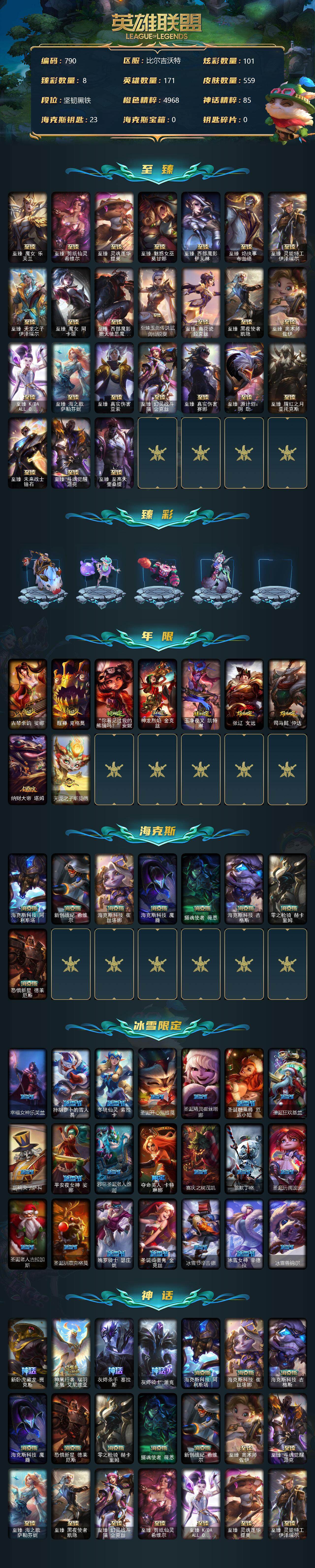 LOLCMW39719英雄联盟账号详情图3