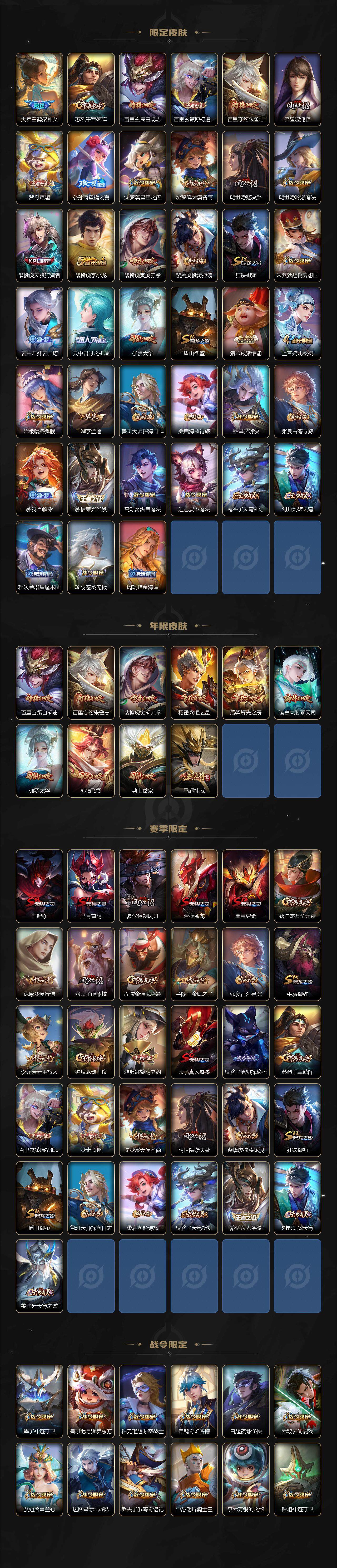 WZ033206939王者荣耀账号详情图3