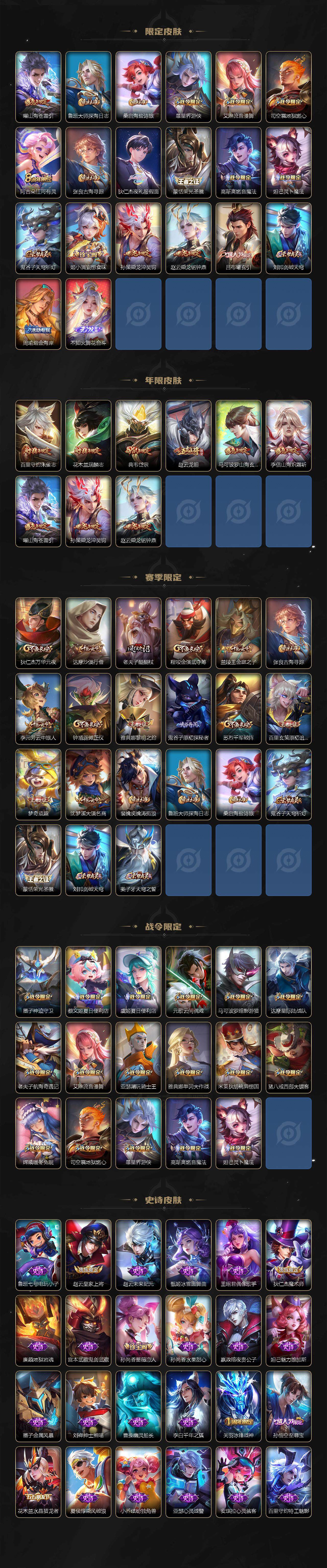 WZEY3207253王者荣耀账号详情图3