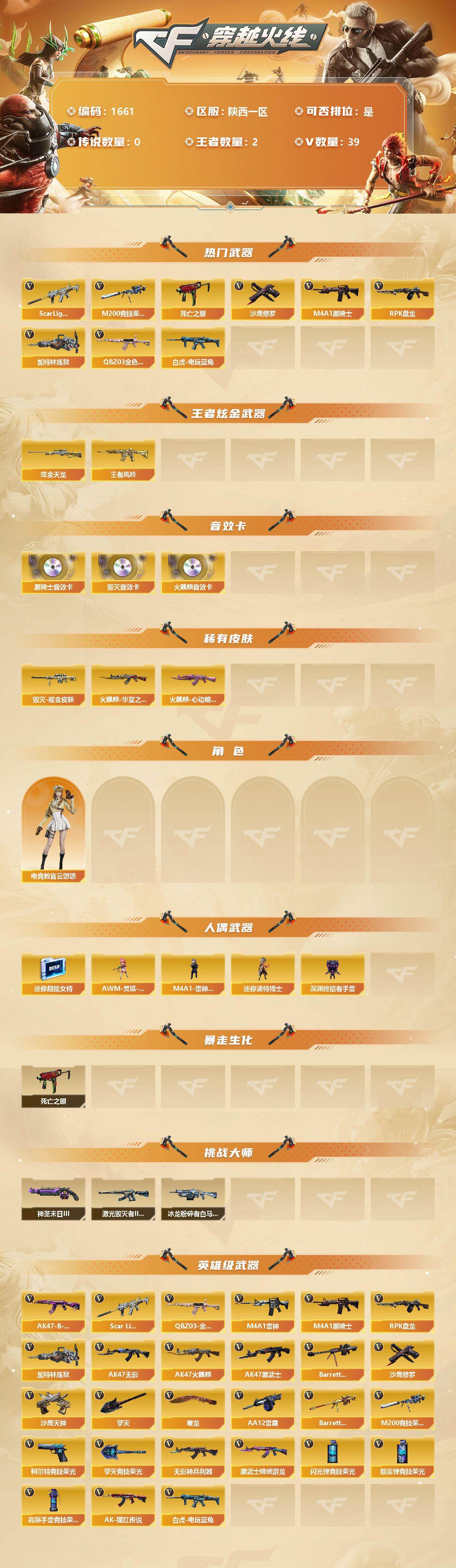 CFSSW320898穿越火线账号详情图2