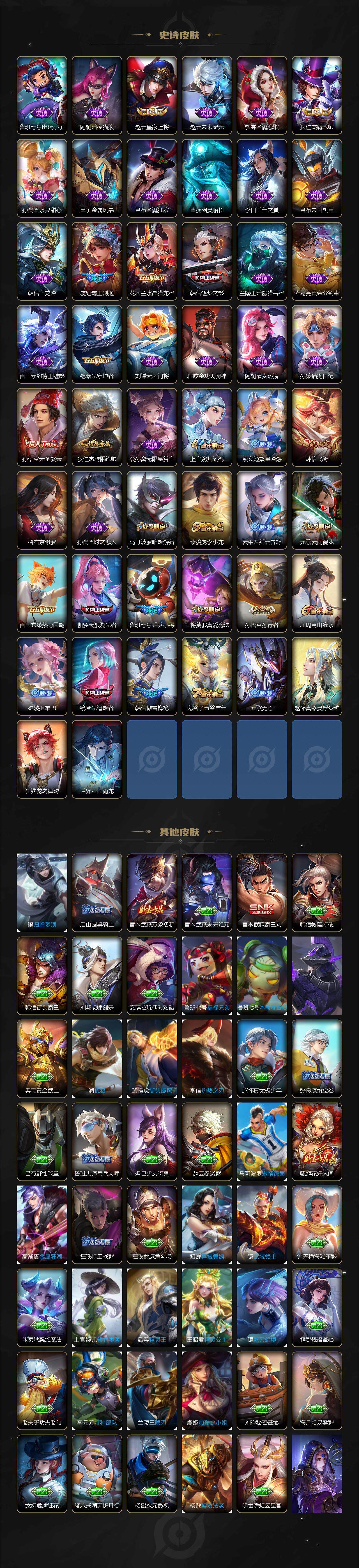 WZEY3207382王者荣耀账号详情图3