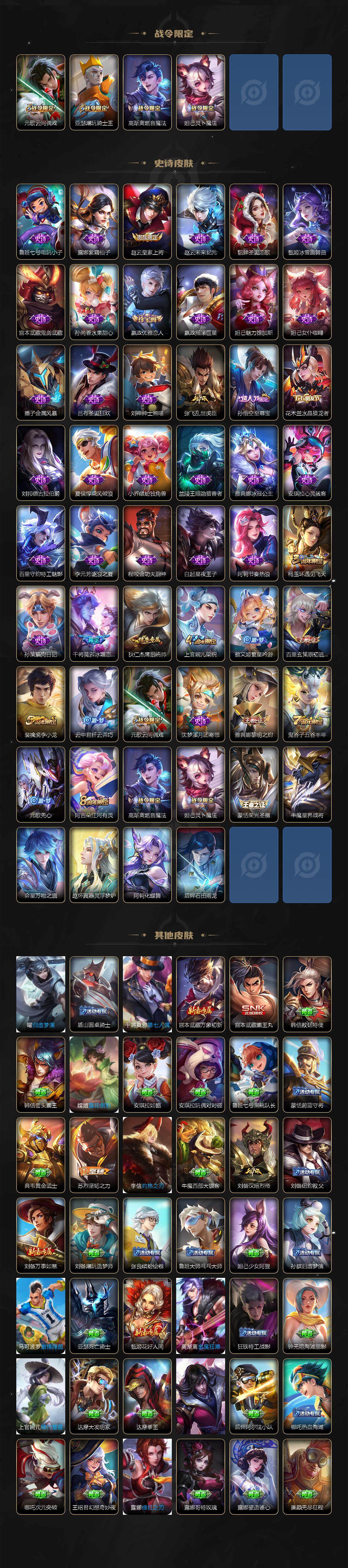 WZEY3207457王者荣耀账号详情图4