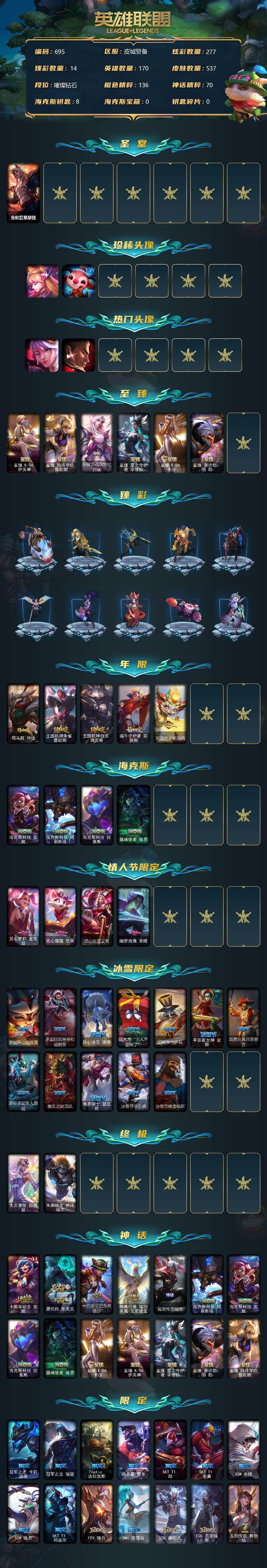 LOLCMW39710英雄联盟账号详情图3
