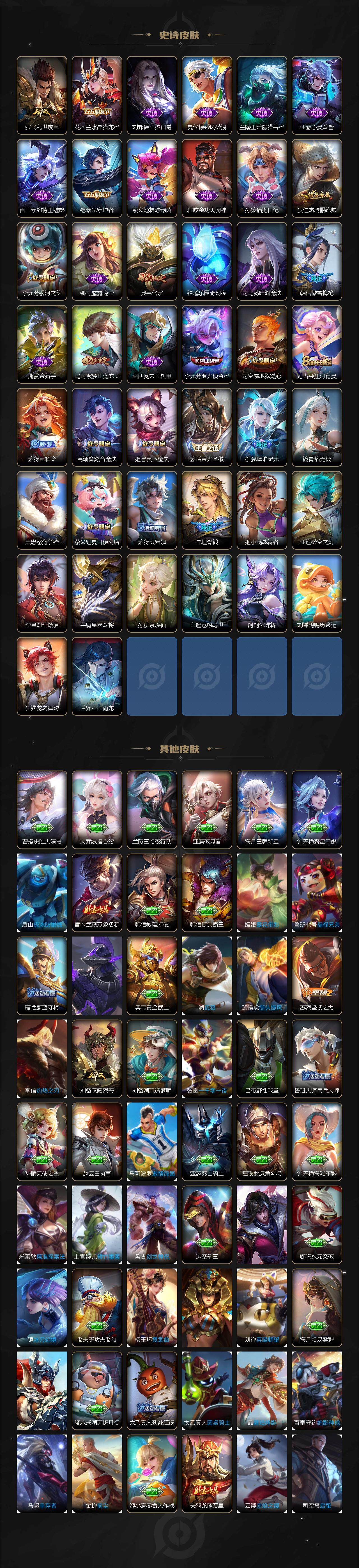 WZEY3207901王者荣耀账号详情图3 WZEY3207901王者荣耀账号详情图3