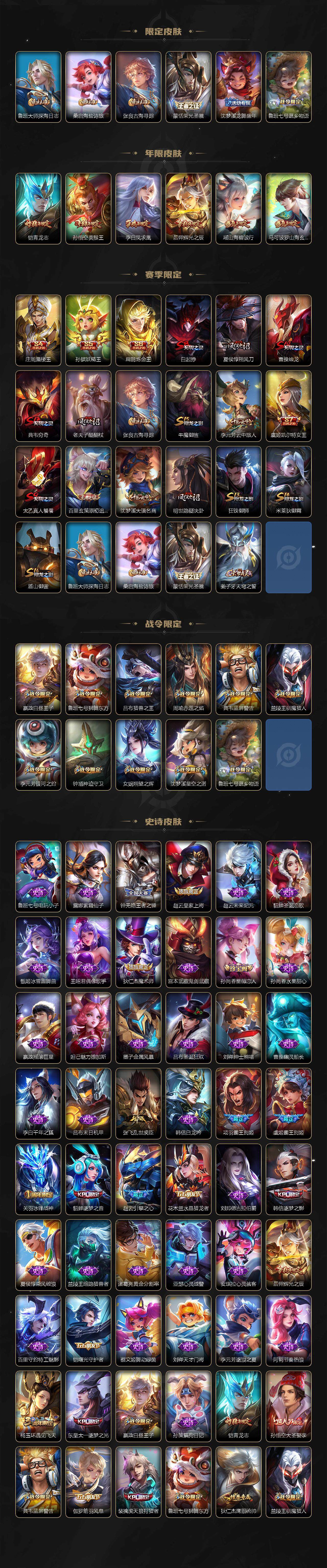 WZXS3207572王者荣耀账号详情图3