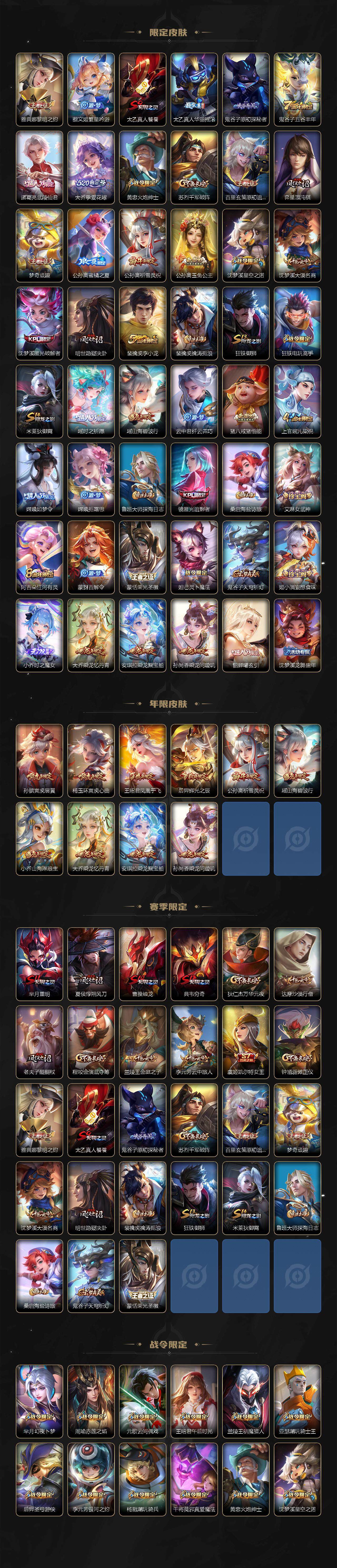 WZ033208457王者荣耀账号详情图3