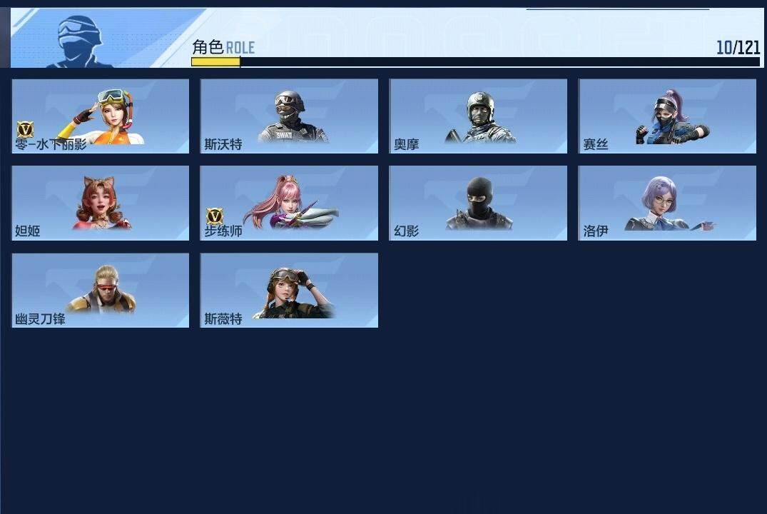 CFMZY340864枪战王者账号详情图14 CFMZY340864枪战王者账号详情图14