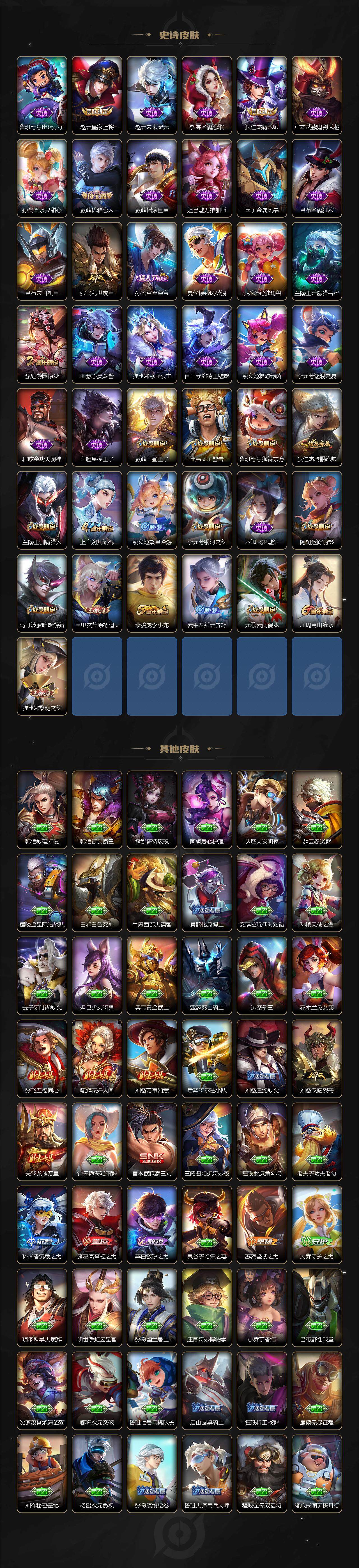 WZLFY3208238王者荣耀账号详情图3