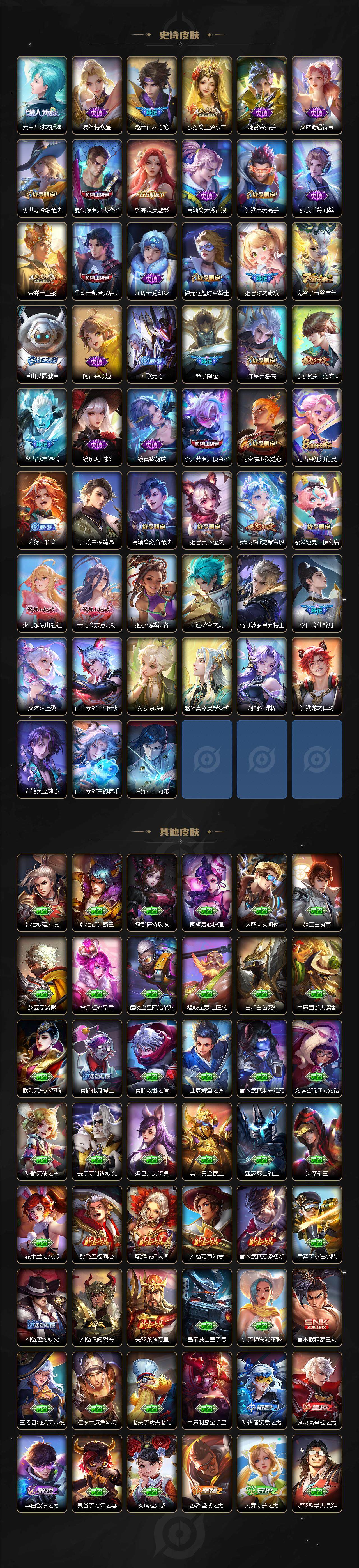 WZ033208430王者荣耀账号详情图7