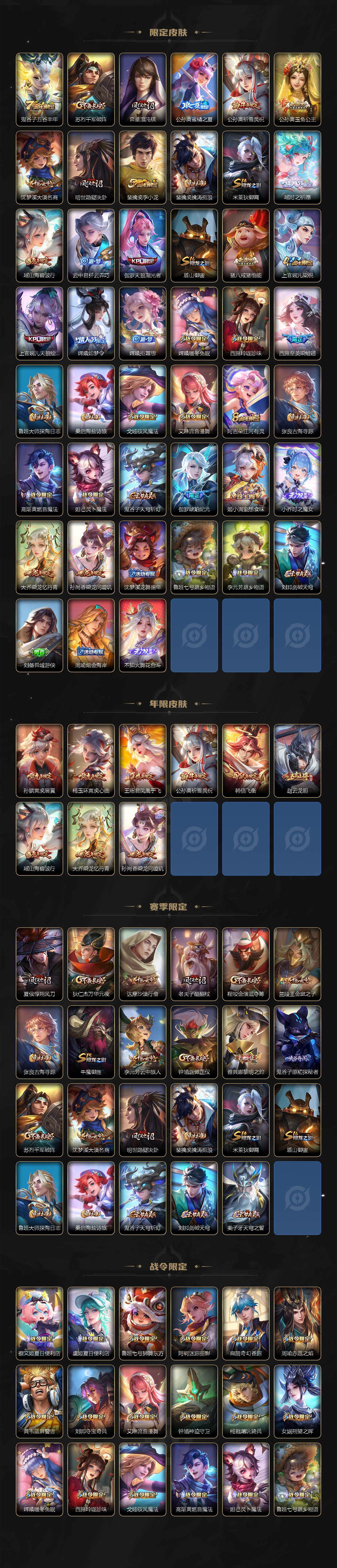 WZ033208647王者荣耀账号详情图3