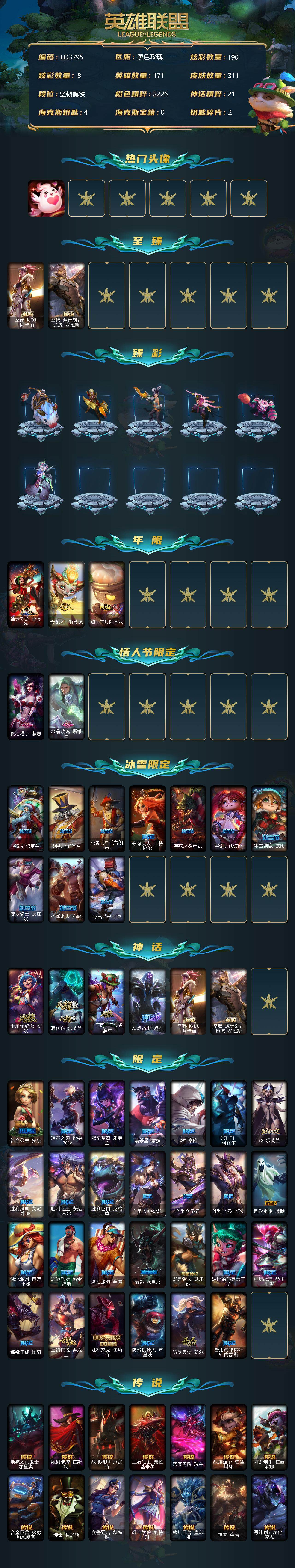LOLEY38907英雄联盟账号详情图2 LOLEY38907英雄联盟账号详情图2
