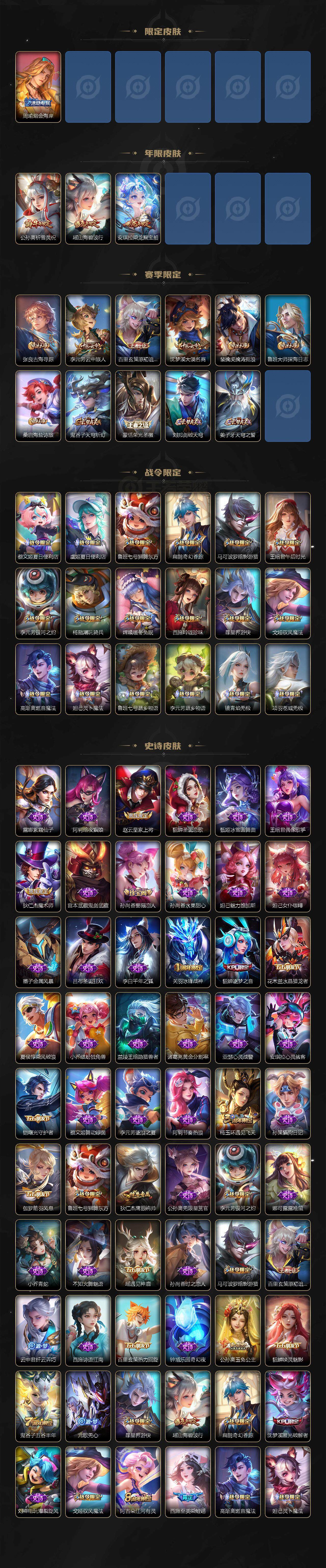 WZEY3209993王者荣耀账号详情图3