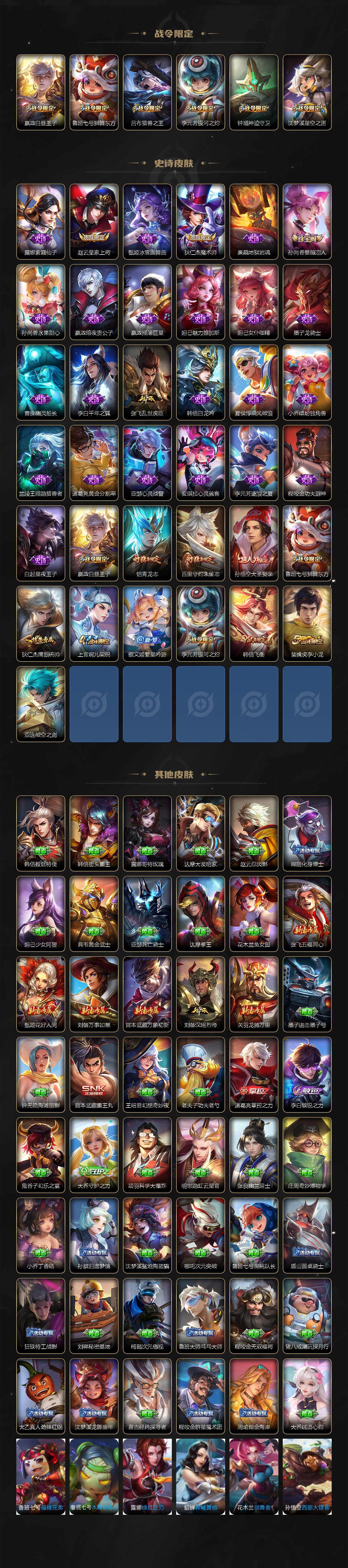 WZXS3209965王者荣耀账号详情图3