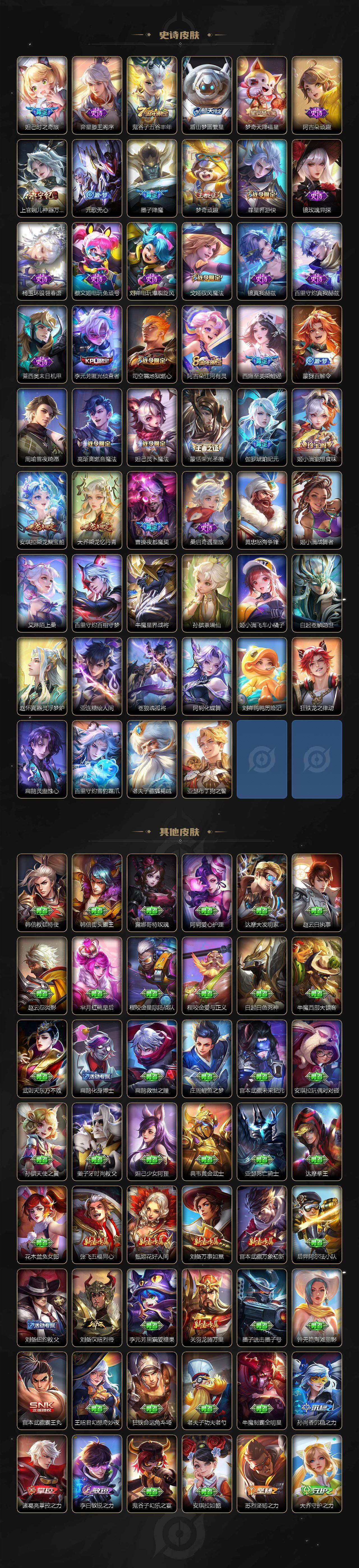 WZ033211857王者荣耀账号详情图8