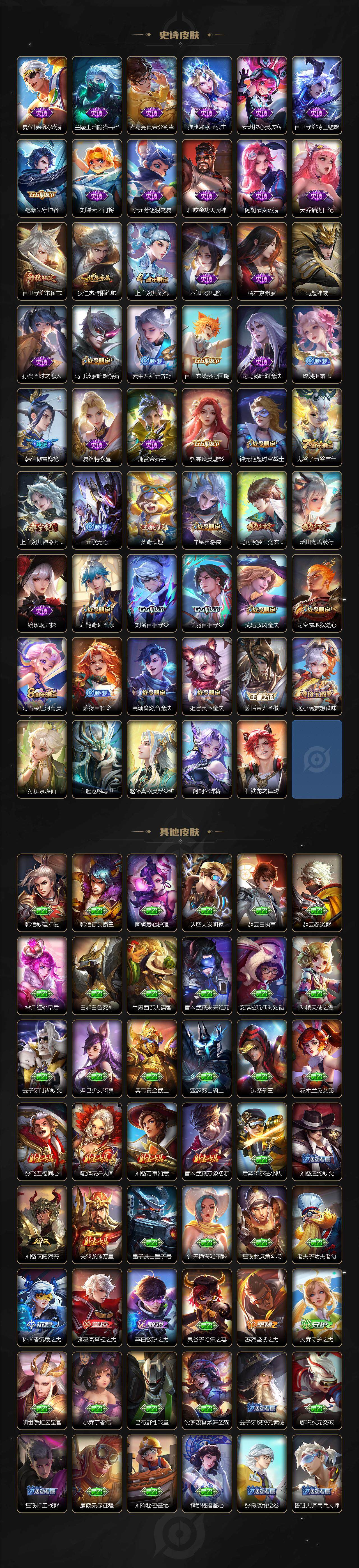 WZ033211961王者荣耀账号详情图4