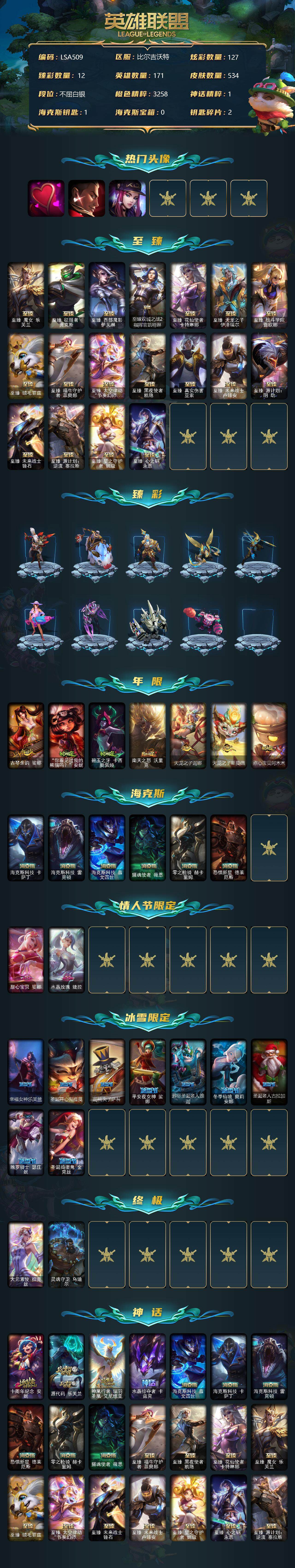 LOLEY38950英雄联盟账号详情图2