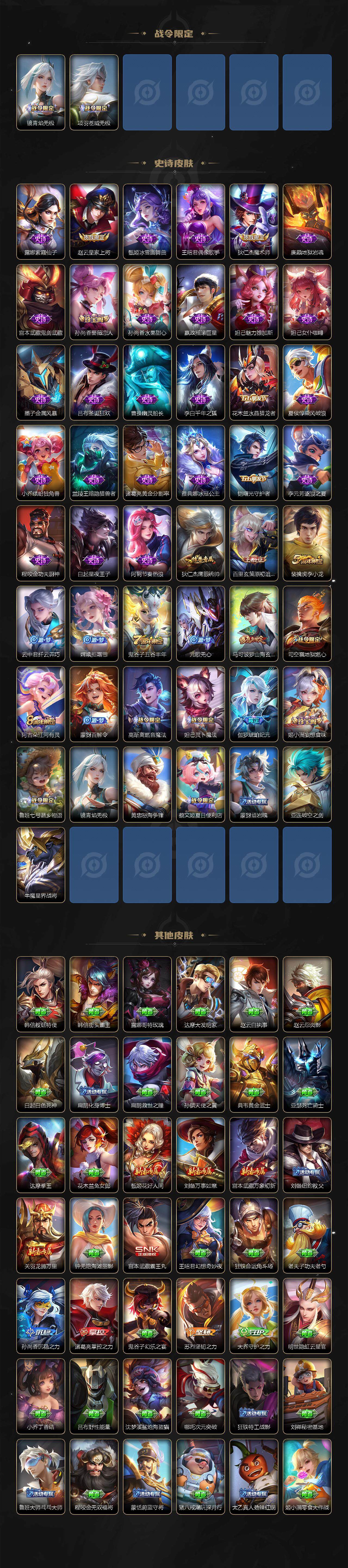 WZLFY3210020王者荣耀账号详情图3