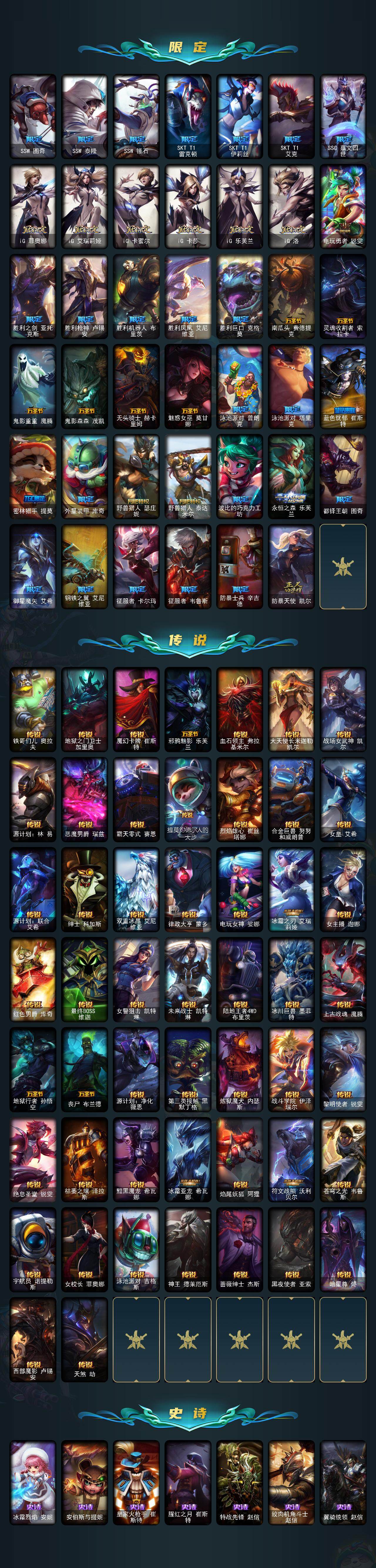 LOLCMW39913英雄联盟账号详情图4