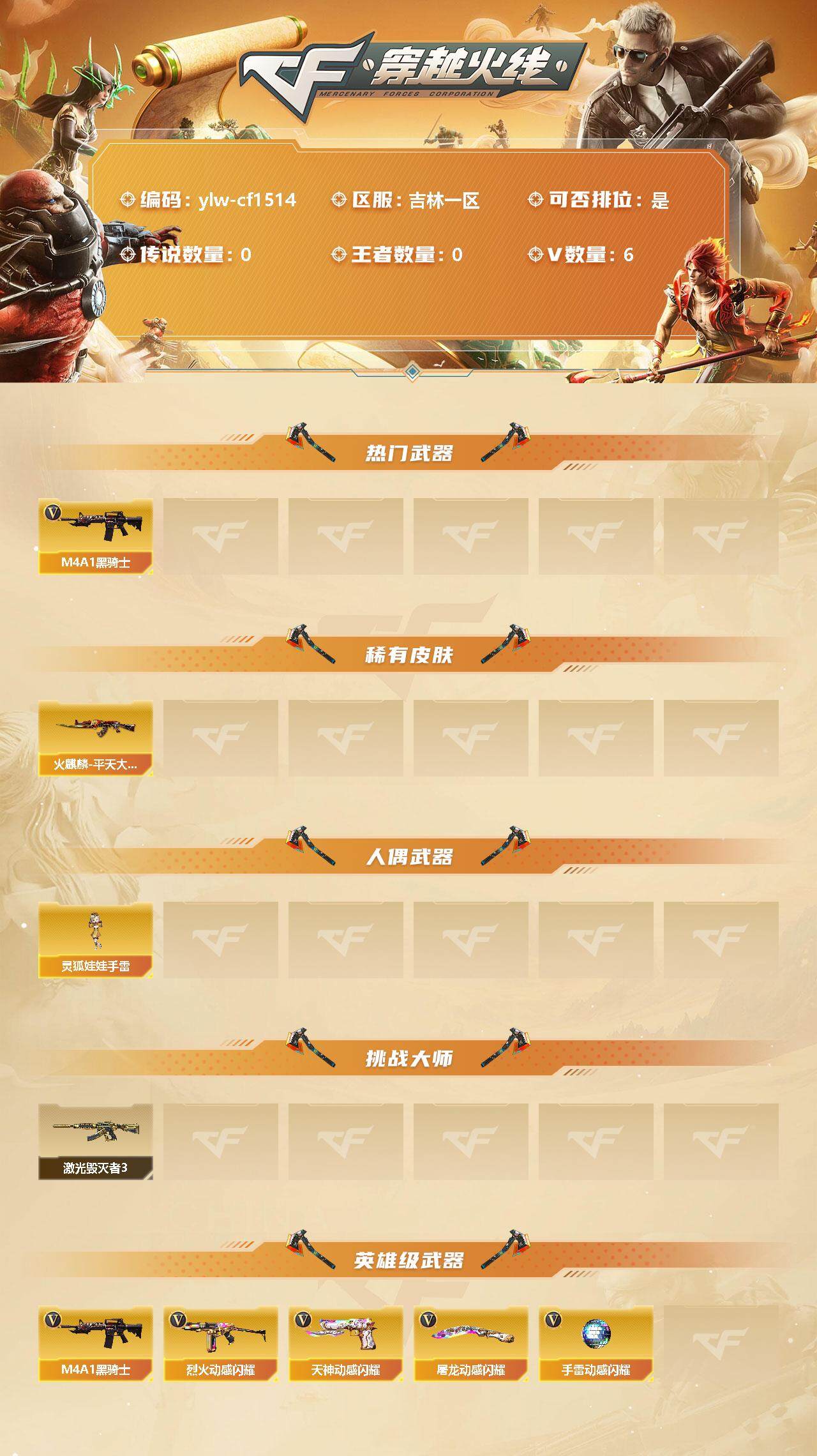 穿越火线账号北部战区吉林一区[10231543]【商品标题】：吉林一区-6V-0王者-0炫金
【热门武器】：M4A1-黑骑士
【稀有皮肤】：火麒麟-平天大圣
【人偶武器】：灵狐娃娃手雷
【挑战大师】：激光毁灭者III
【英雄级武