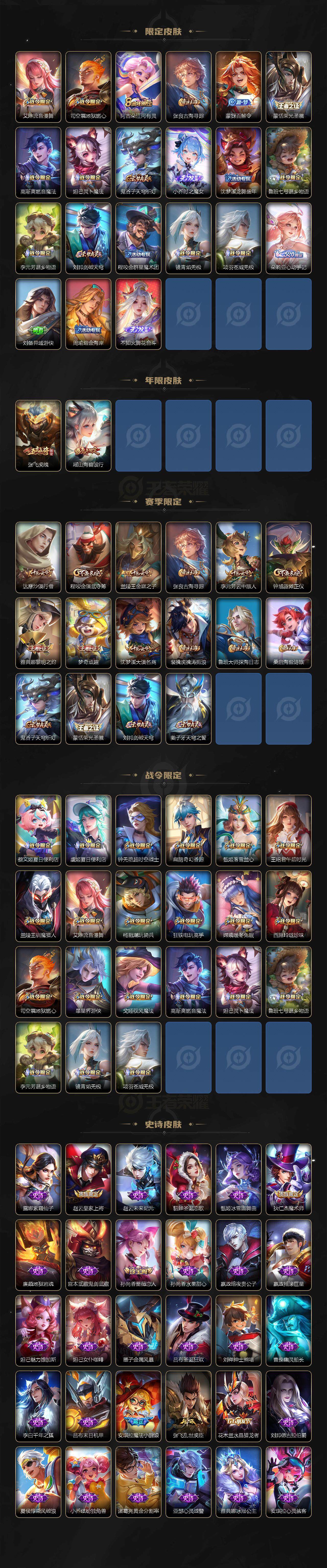WZ033212937王者荣耀账号详情图3