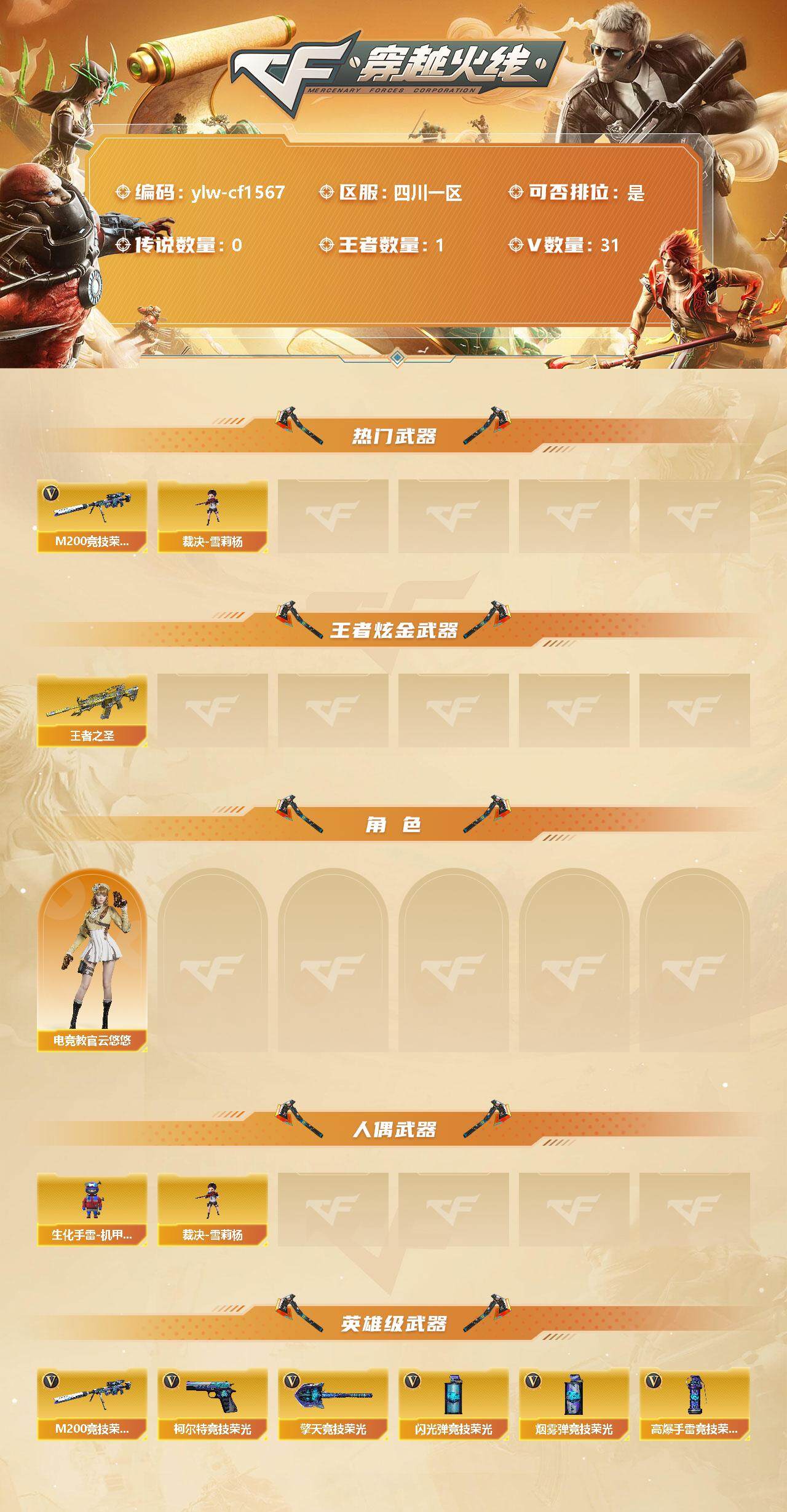 CFLX326739穿越火线账号详情图2 CFLX326739穿越火线账号详情图2