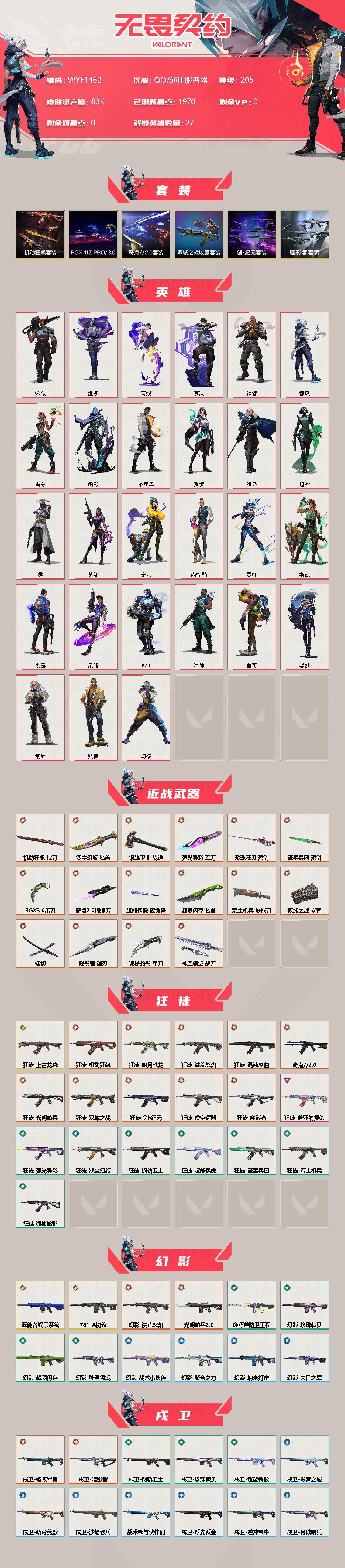 VAL10995