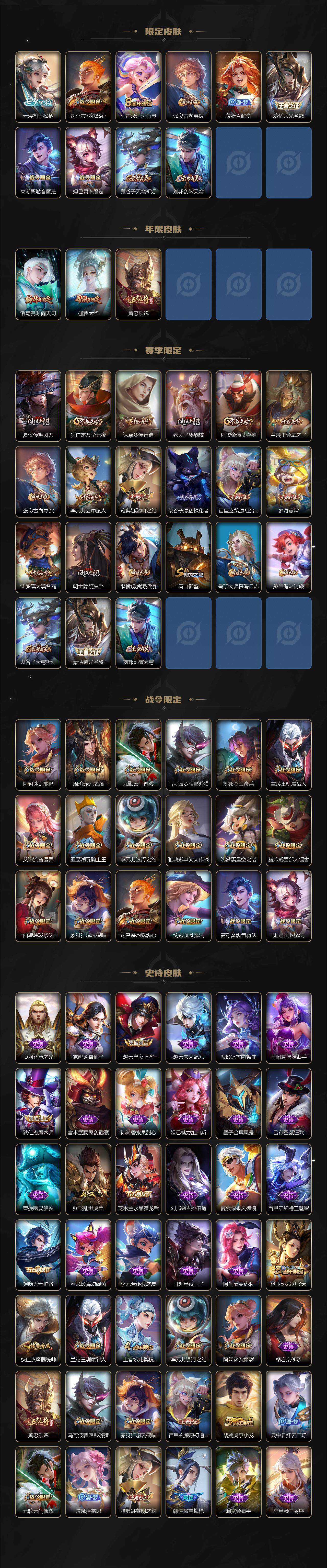 WZ033219386王者荣耀账号详情图3