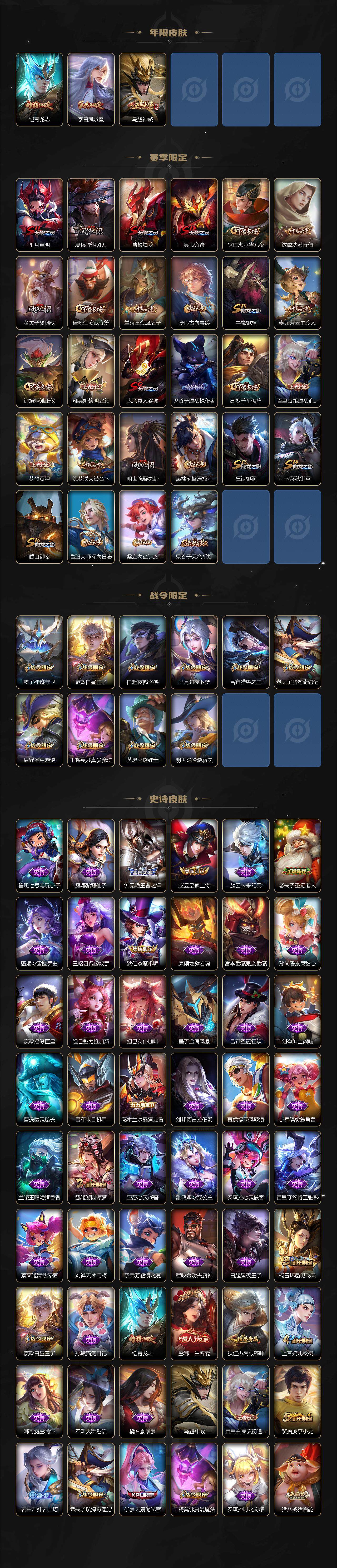 WZ033219531王者荣耀账号详情图3