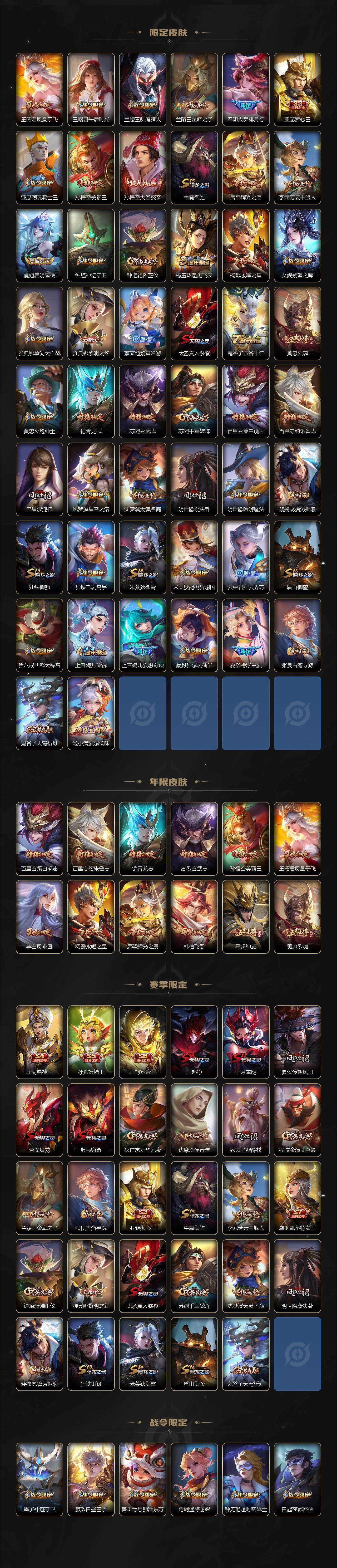 WZ033216411王者荣耀账号详情图3