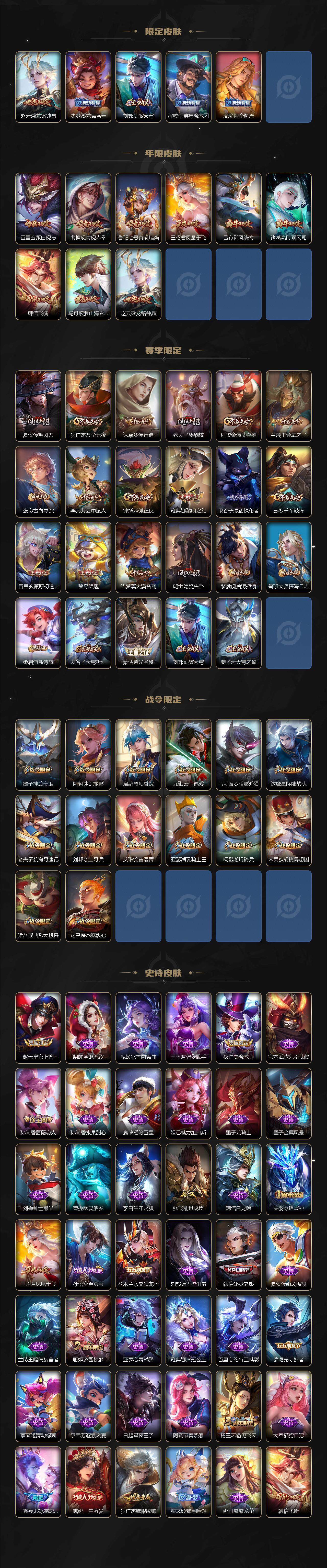 WZCMW3248074王者荣耀账号详情图3