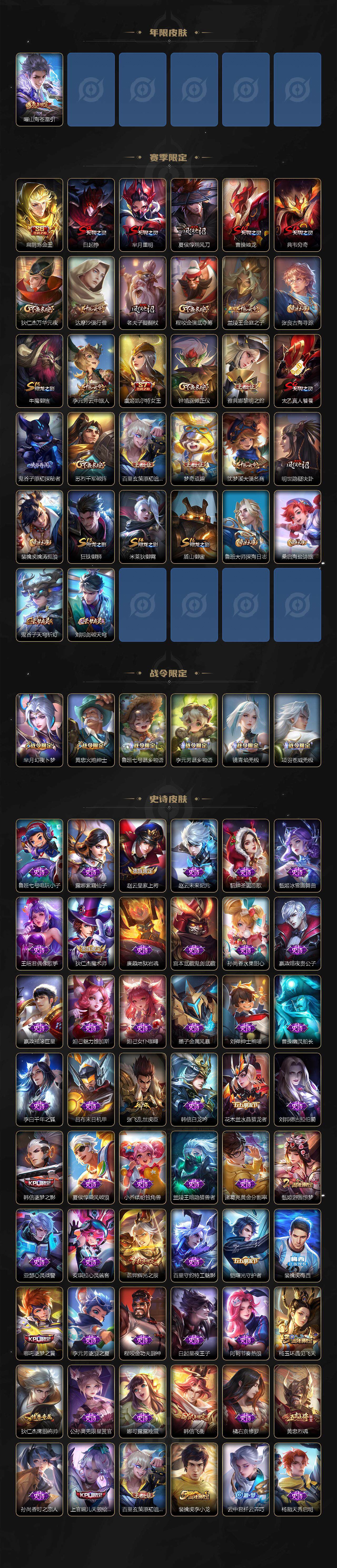 WZCMW3248069王者荣耀账号详情图2