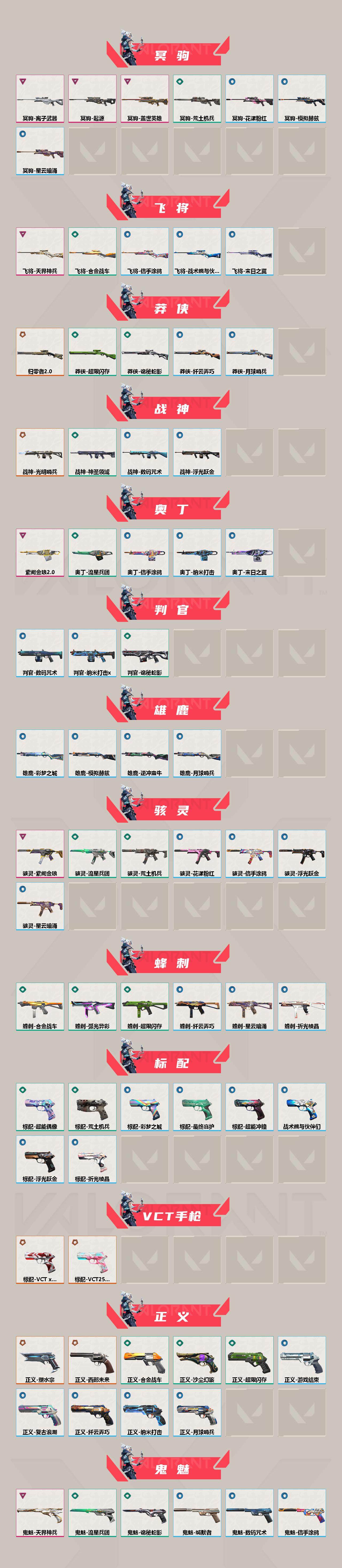 WWQQM310462无畏契约账号详情图5 WWQQM310462无畏契约账号详情图5