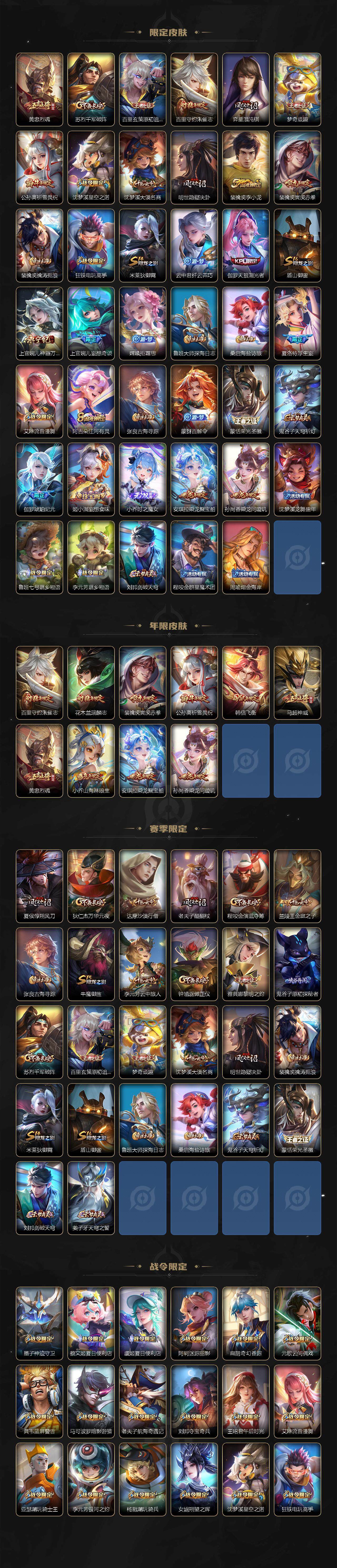 WZXS3216513王者荣耀账号详情图3