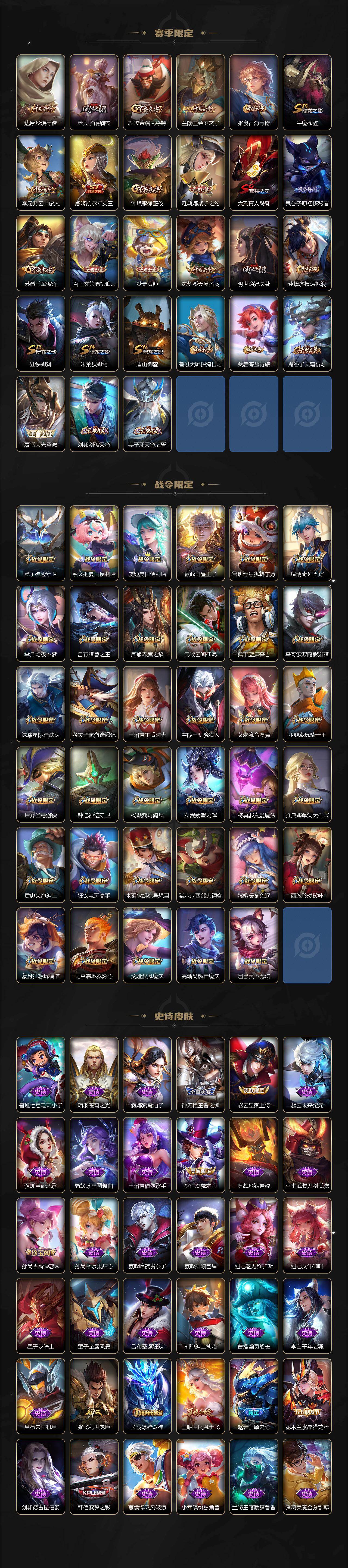 WZ0349216王者荣耀账号详情图3 WZ0349216王者荣耀账号详情图3