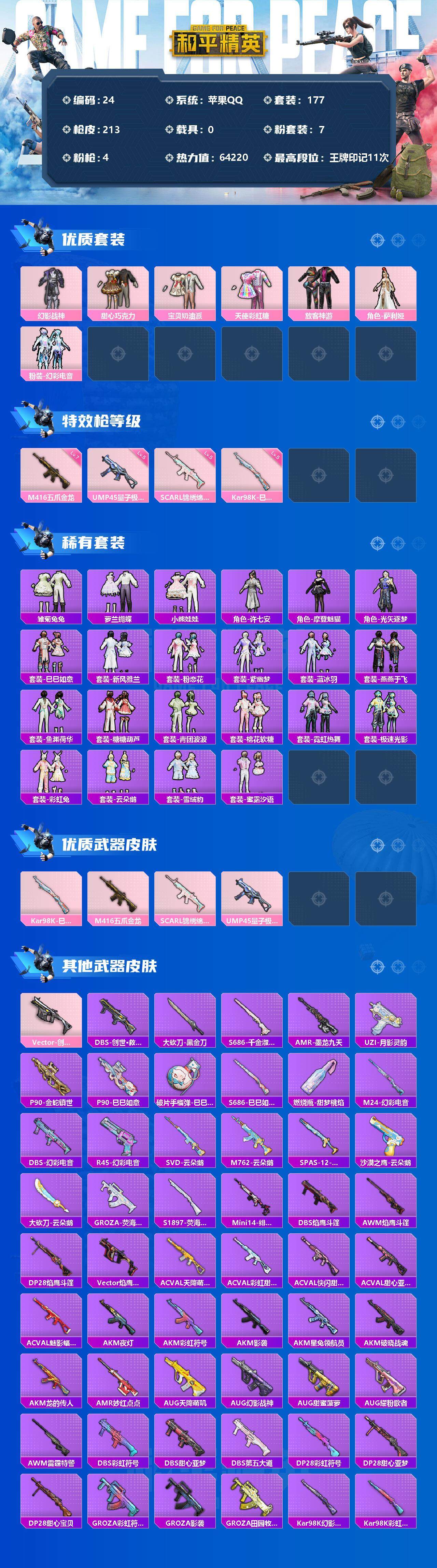 HPLFY3295520和平精英账号详情图2 HPLFY3295520和平精英账号详情图2