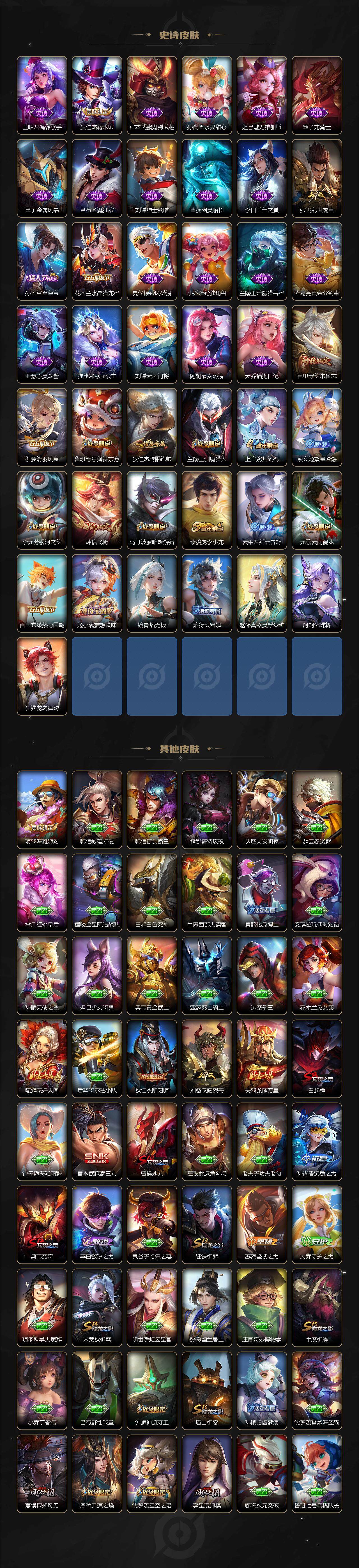 WZCMW3236927王者荣耀账号详情图4