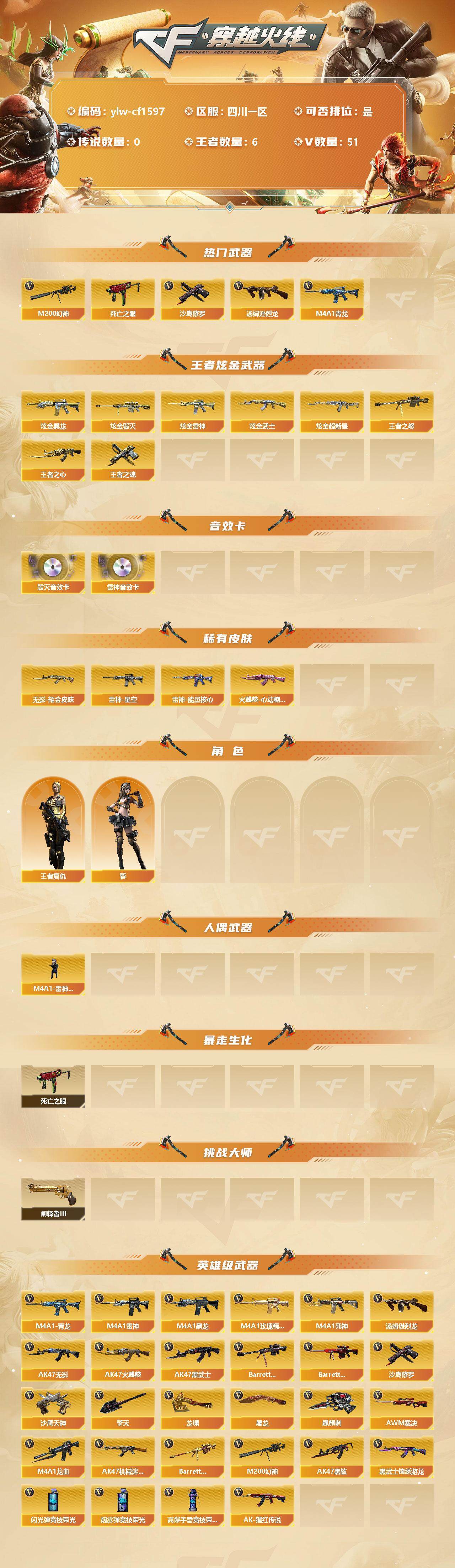 CFLX321338穿越火线账号详情图2 CFLX321338穿越火线账号详情图2