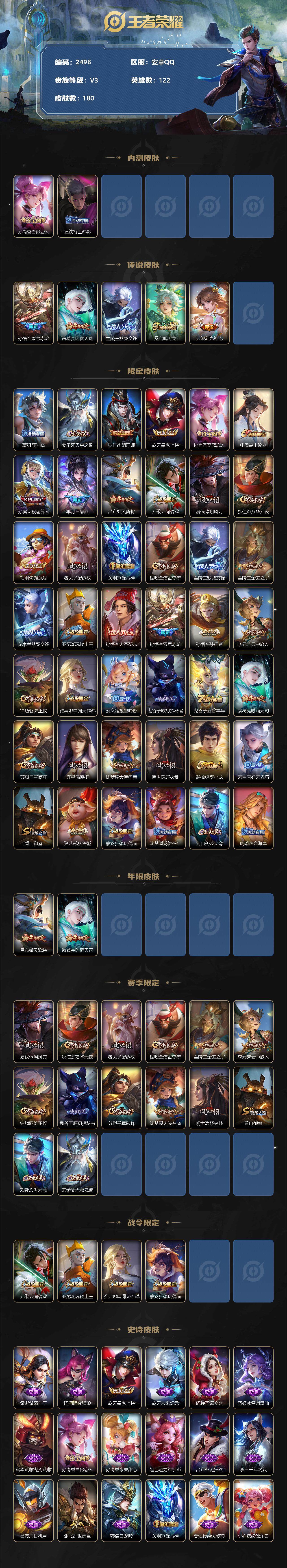 WZJZ3248868王者荣耀账号详情图2