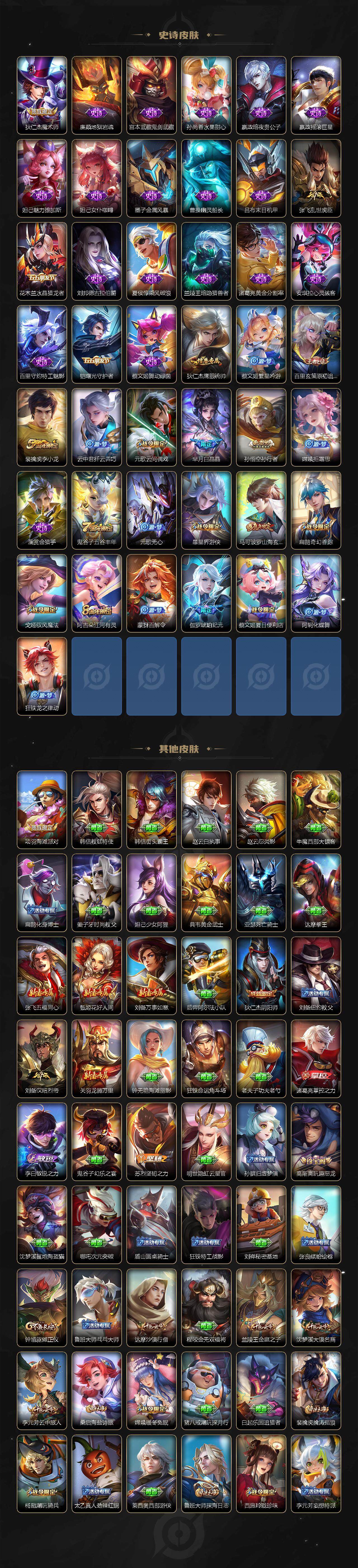 WZCMW3233291王者荣耀账号详情图4