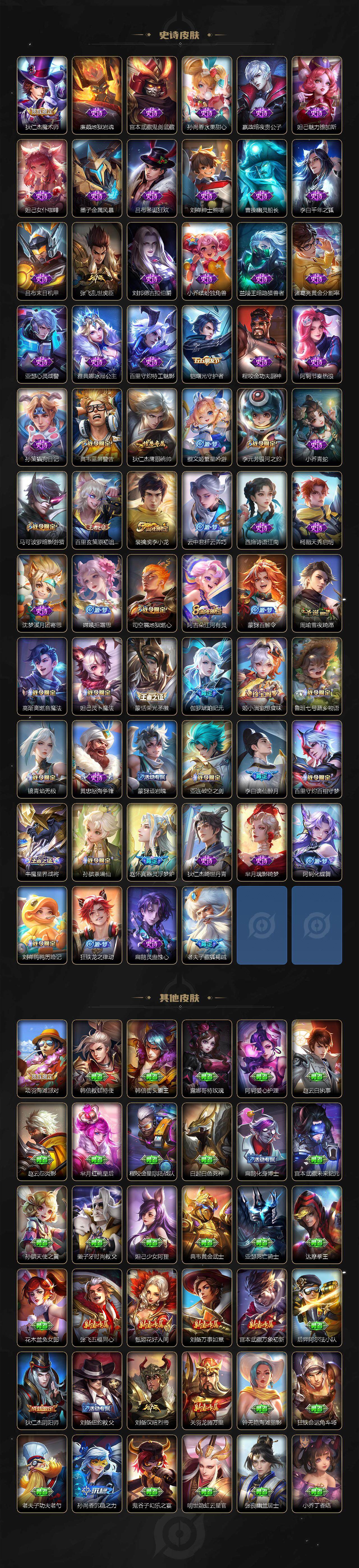 WZCMW3233295王者荣耀账号详情图4