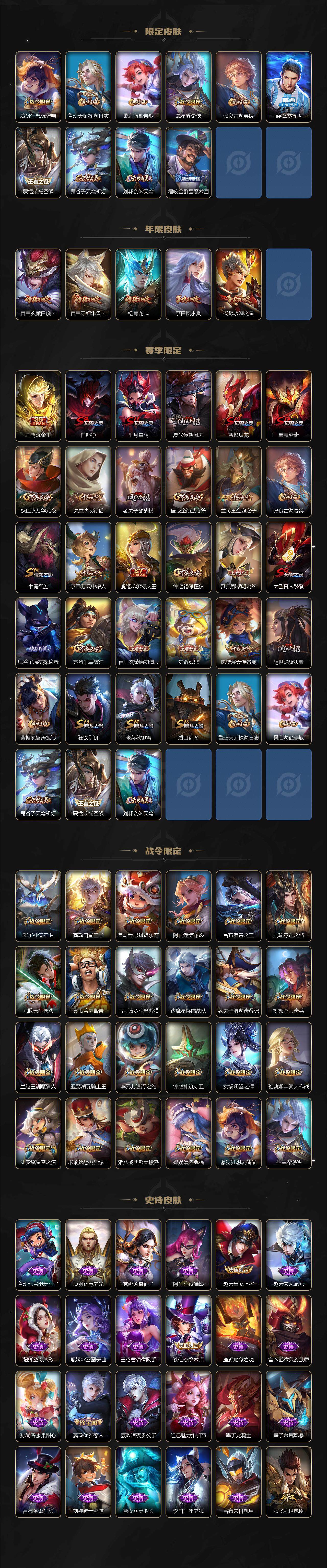 WZCMW3220834王者荣耀账号详情图4