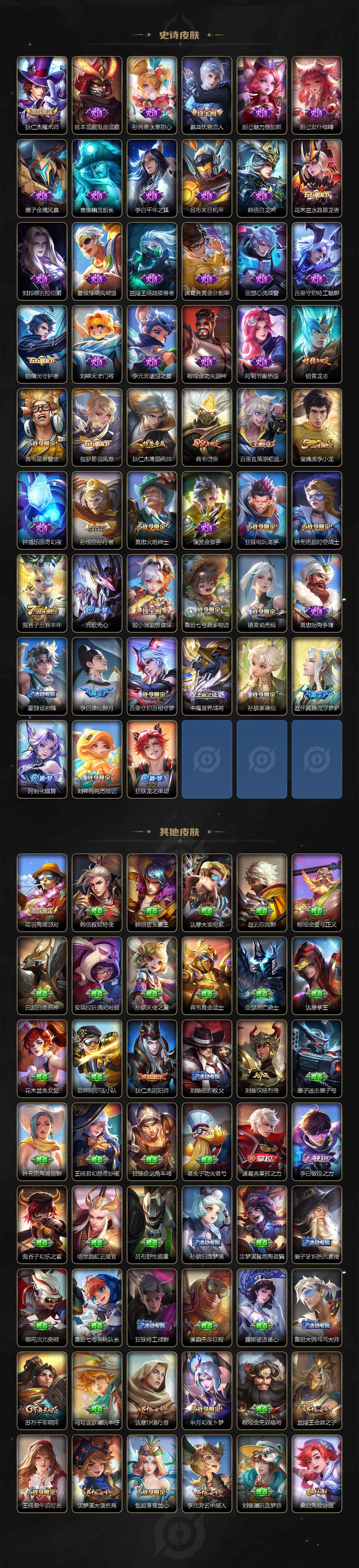 WZCMW3220802王者荣耀账号详情图4