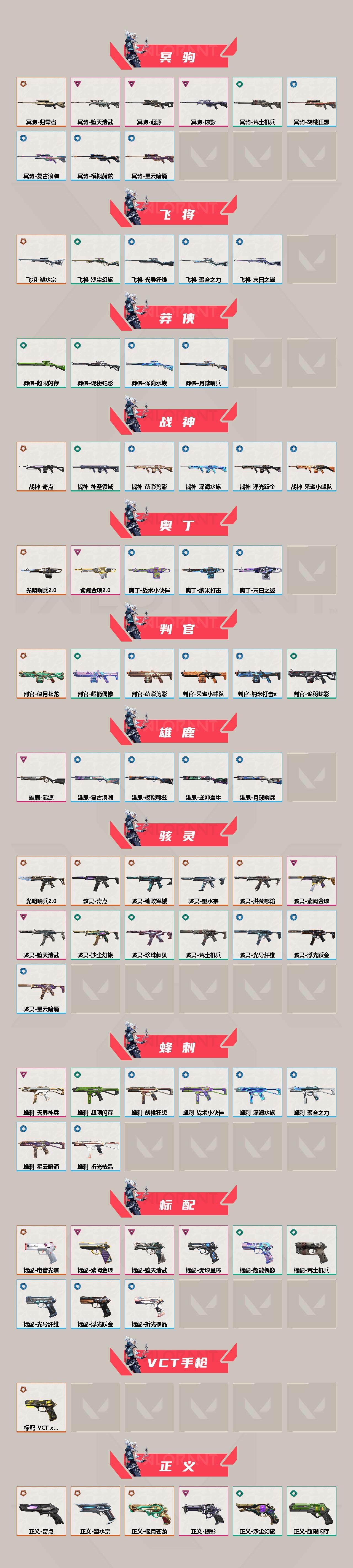 WWQQM311516无畏契约账号详情图5