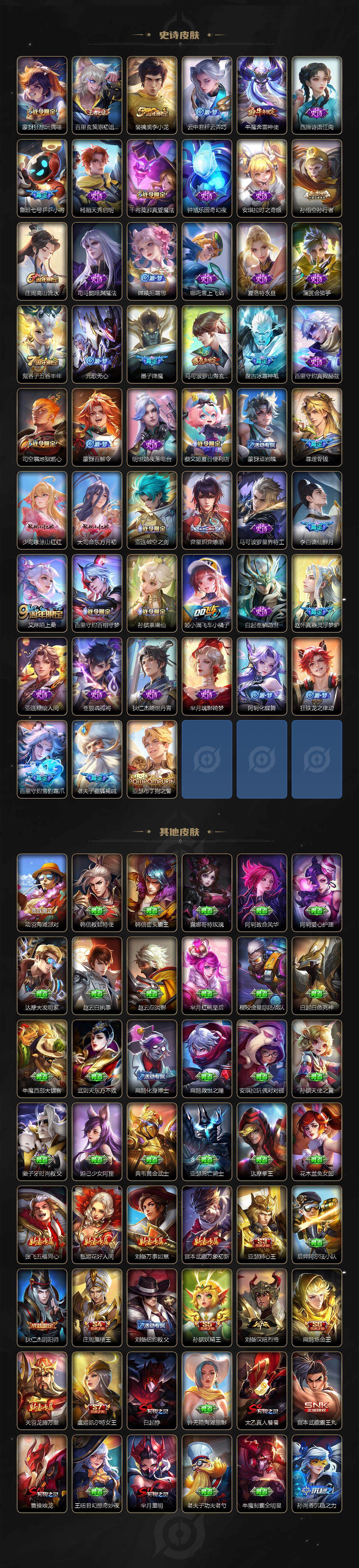 WZ033219306王者荣耀账号详情图5