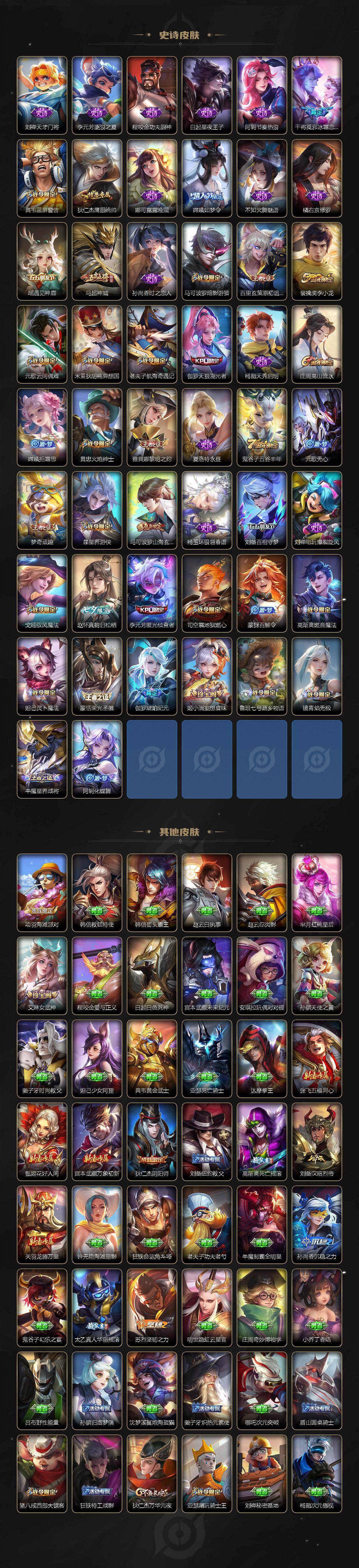 WZ033219320王者荣耀账号详情图4 WZ033219320王者荣耀账号详情图4