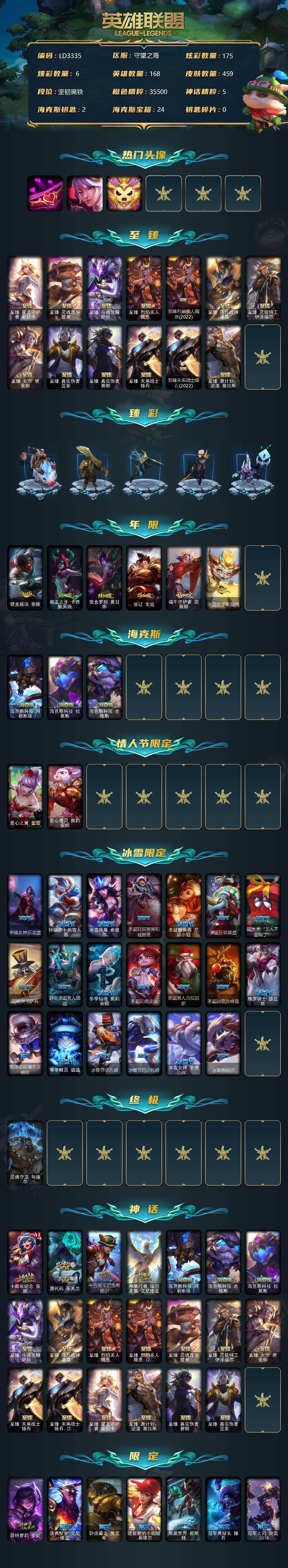 LOLEY39153英雄联盟账号详情图2