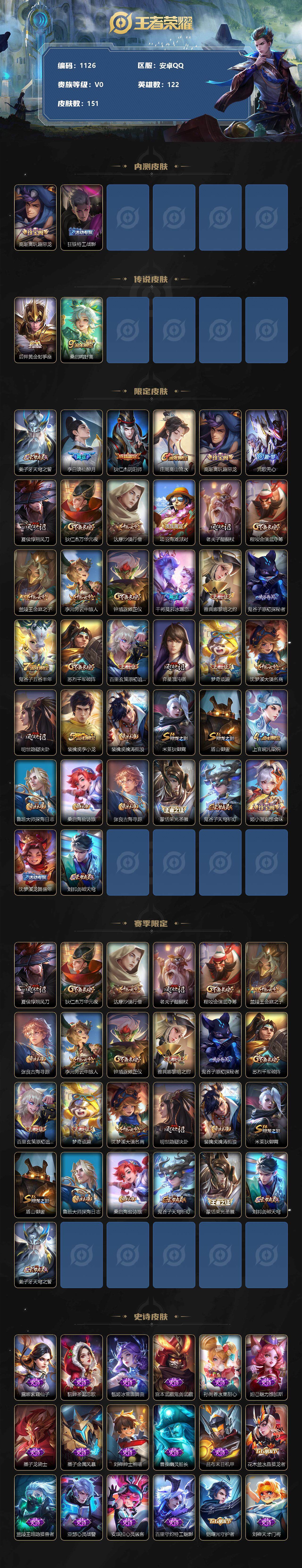 WZCMW3233309王者荣耀账号详情图3
