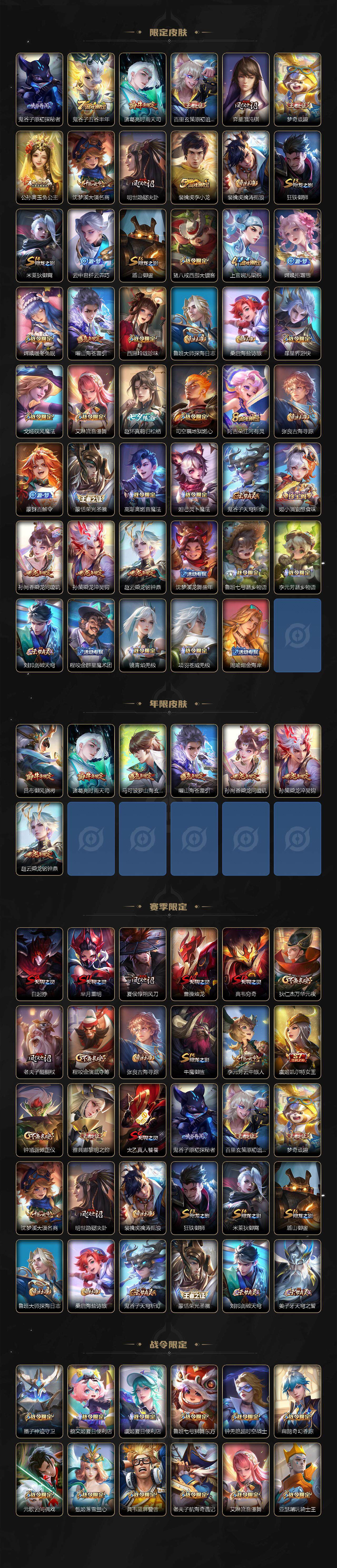 WZ033219350王者荣耀账号详情图3