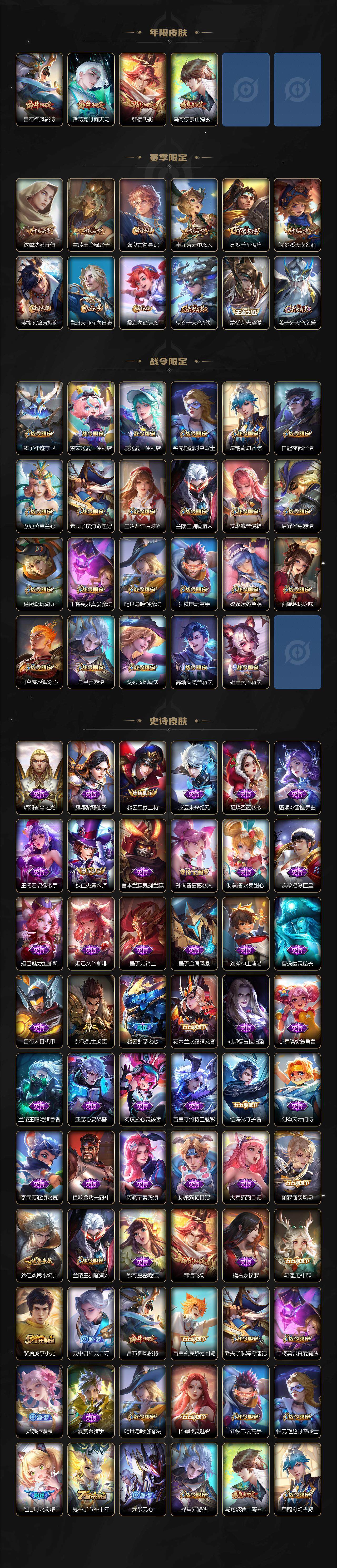 WZCMW3220877王者荣耀账号详情图4